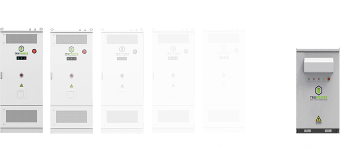 On/Off-Grid Solution: a row of TruPower battery cabinet units labeled Max 5 Units, with a separate STS Cabinet